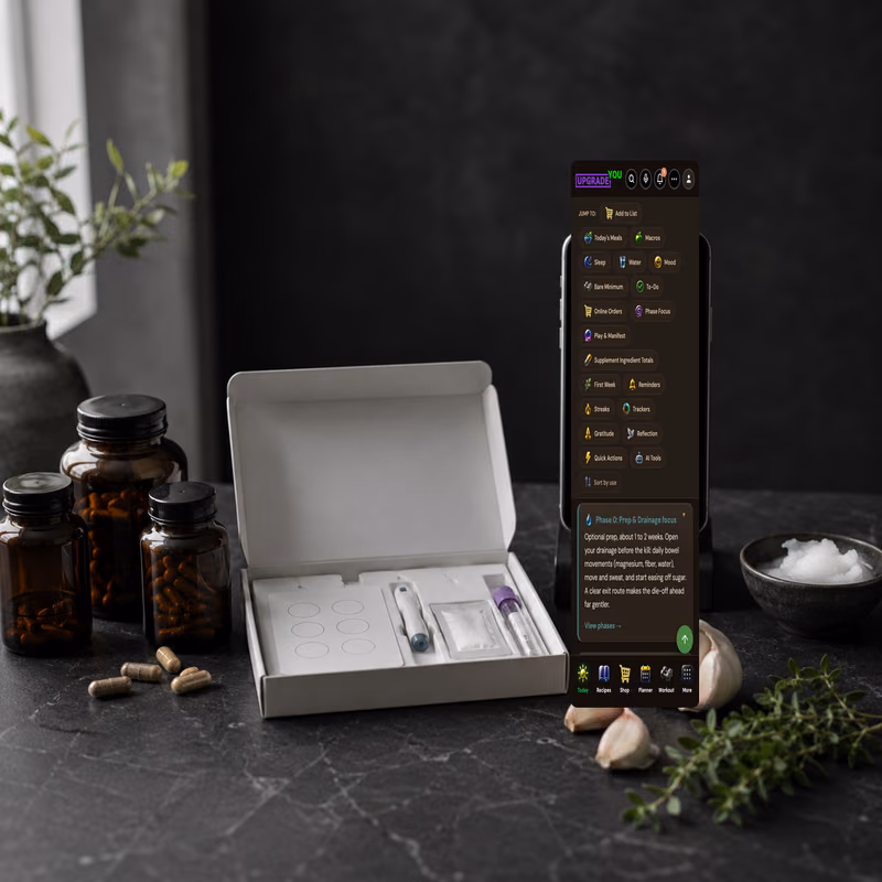 Candida Protocol Bundle