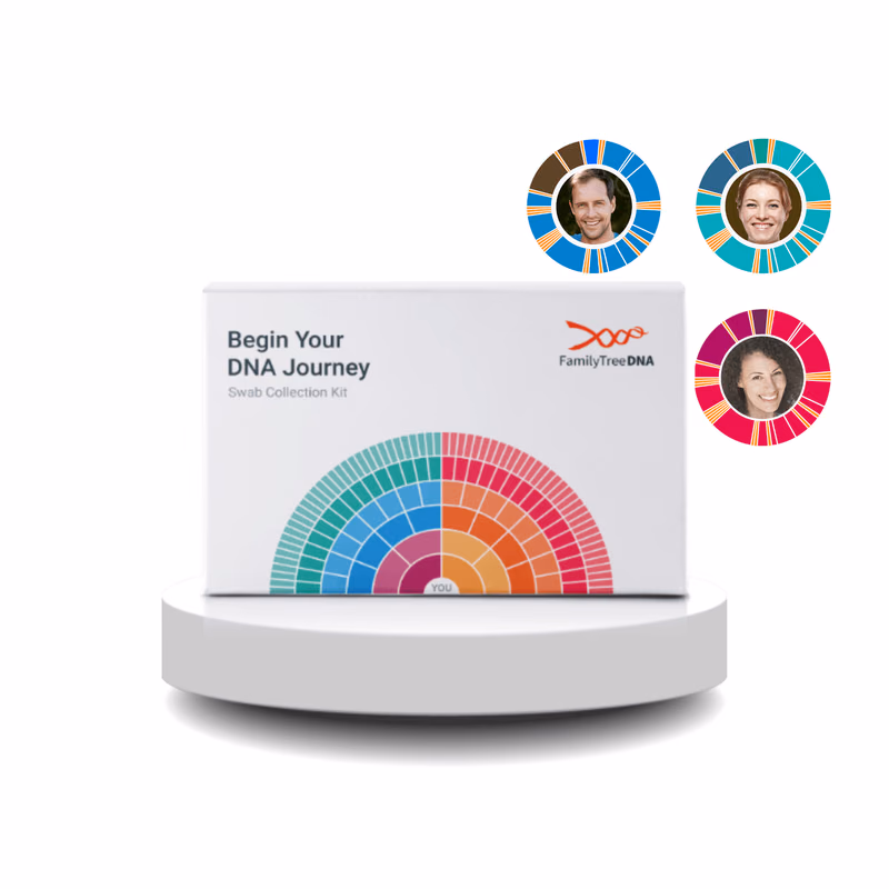 FamilyTreeDNA Family Finder